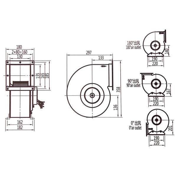 Вентилятор воздуходувки воздуха ЭК БЛДК центробежный