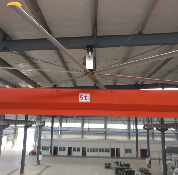 вентиляторы высокообъемных низкоскоростных hvls промышленные