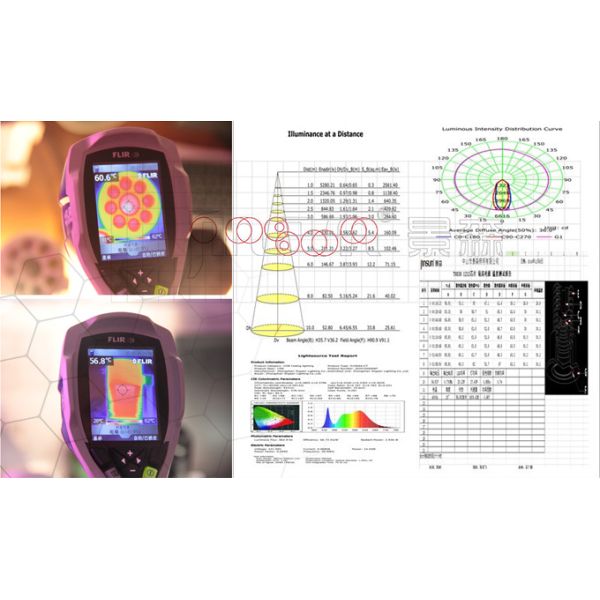 85*H60mm 3w-15w adjustable COB LED ceiling lmaps cutout size 75mm and IP40