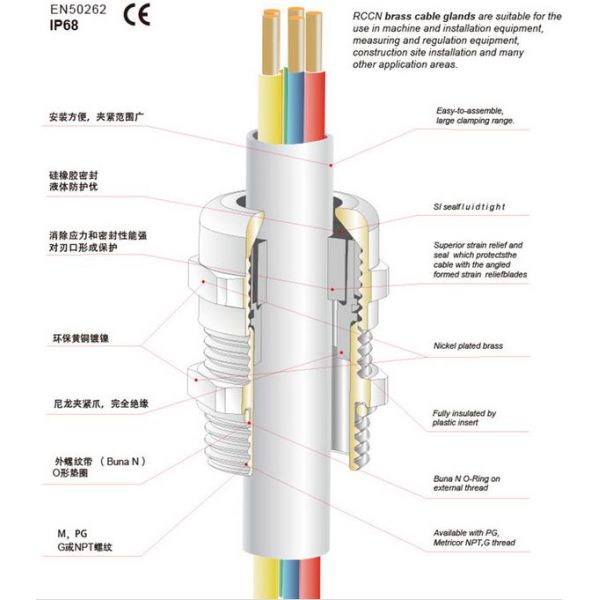 Metal /brass cable gland