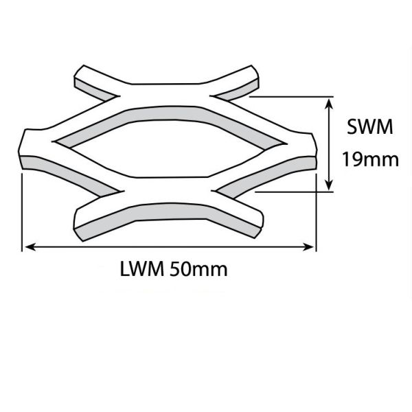 PVC Dipping Aluminum Expanded Metal Mesh , Flattened Expanded Aluminum Highway Safety Fence