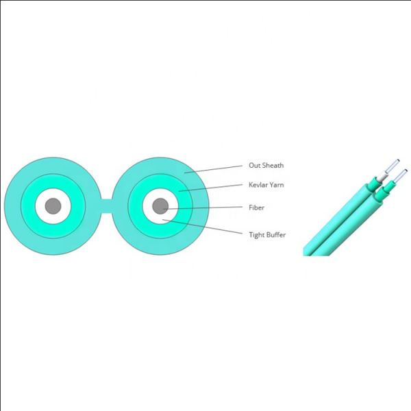 Flexible Indoor OM3-300 2x2.8mm Duplex Fiber Optic Cable , Fiber Optic Patch Cord