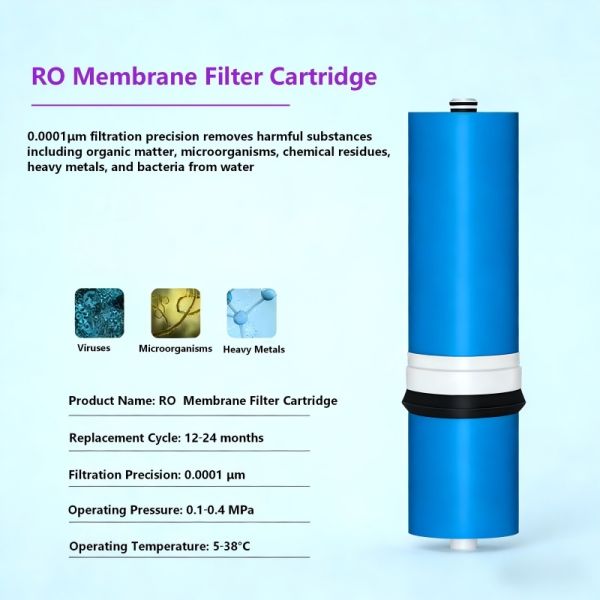 RO Water Purifier Accessories Reverse Osmosis Membrane Filter Cartridge