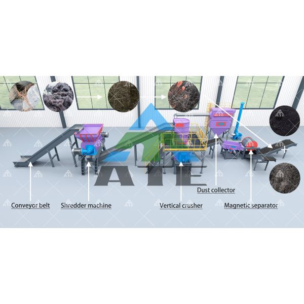 Automatic Manual Semi-automatic Tire Wire Crusher Steel Wire Crusher for High Productivity