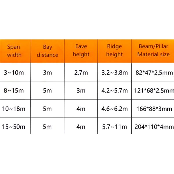 Алюминиевый каркас ПВХ покрытие Бесконечное расширение Маркированная палатка Для выставки Церковь Фестиваль Питание Событие