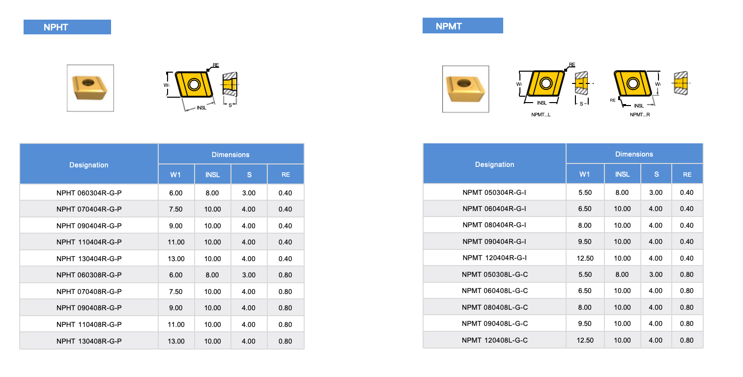 High Performance Deep Hole Drill Bit Single Flute Cutting Tool ISO9001