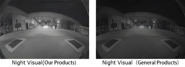 4K Ultra HD Dash Cam with AI Privacy Protection and ADAS Driving Assistance for Vehicles