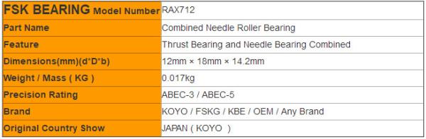 結合される引き分けのコップRAX705 RAX712推圧針のローラー特別なサイズに耐えます