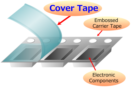Electronic Components SMT Carrier Tape With Reel Cover Tape 24mm 32mm 44mm