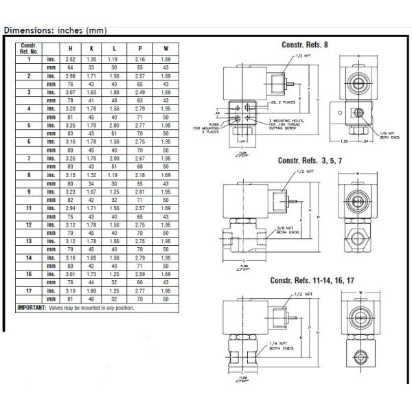 Stainless Steel Air Valve 1/8