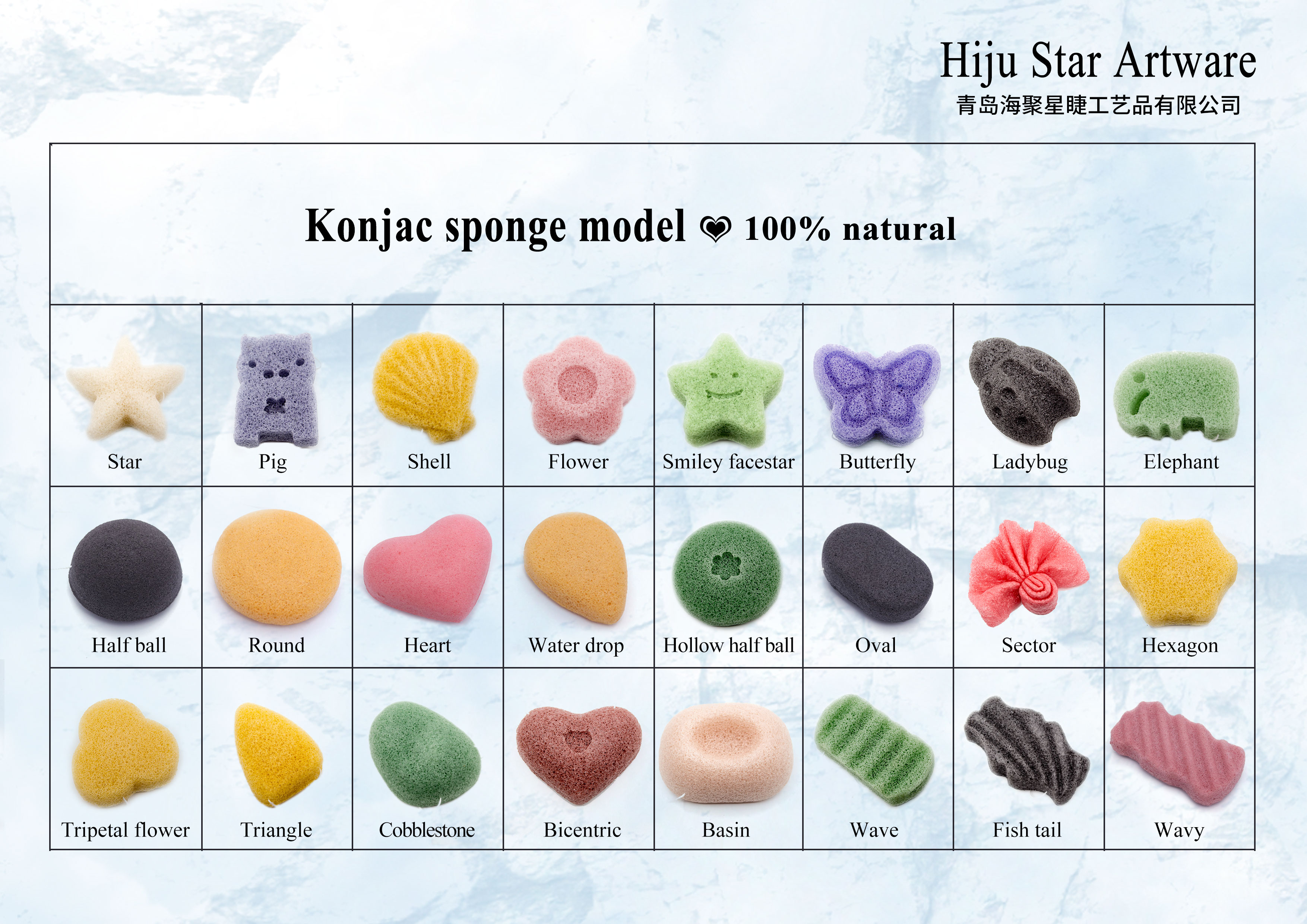 Уголь губки 10g тела волны Twill глубокий чистый бамбуковый и Konjac очищая слойка