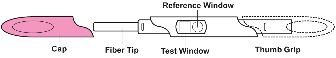 Быстрый диагностический домашний образец мочи набора теста на беременность 24 месяца гарантии