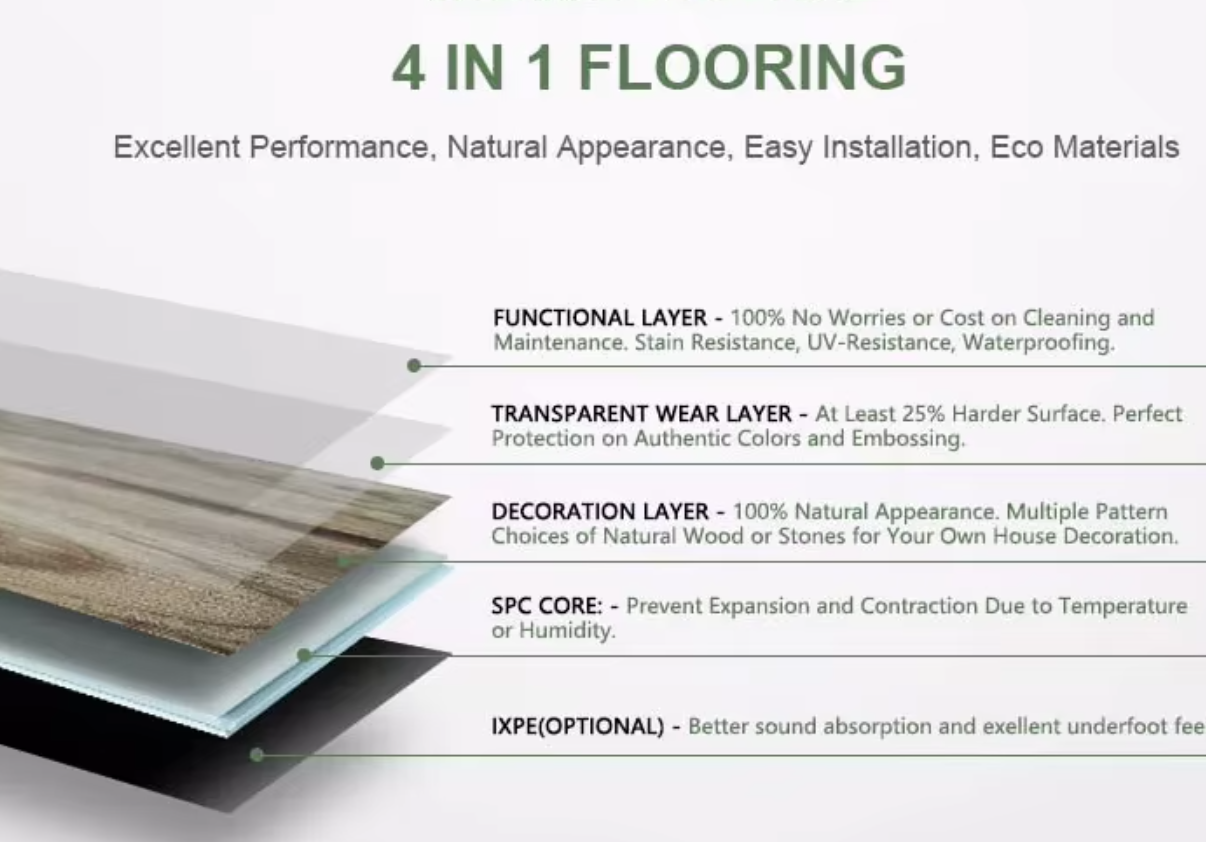 Engineered MDF HDF Laminated Wooden Flooring Soundproof Waterproof