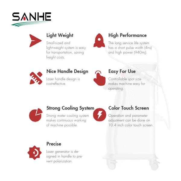 Q Switched Nd Yag Laser Tattoo Removal Picolaser Carbon Laser Peel Machine Q switch Laser Tattoo Removal  machine