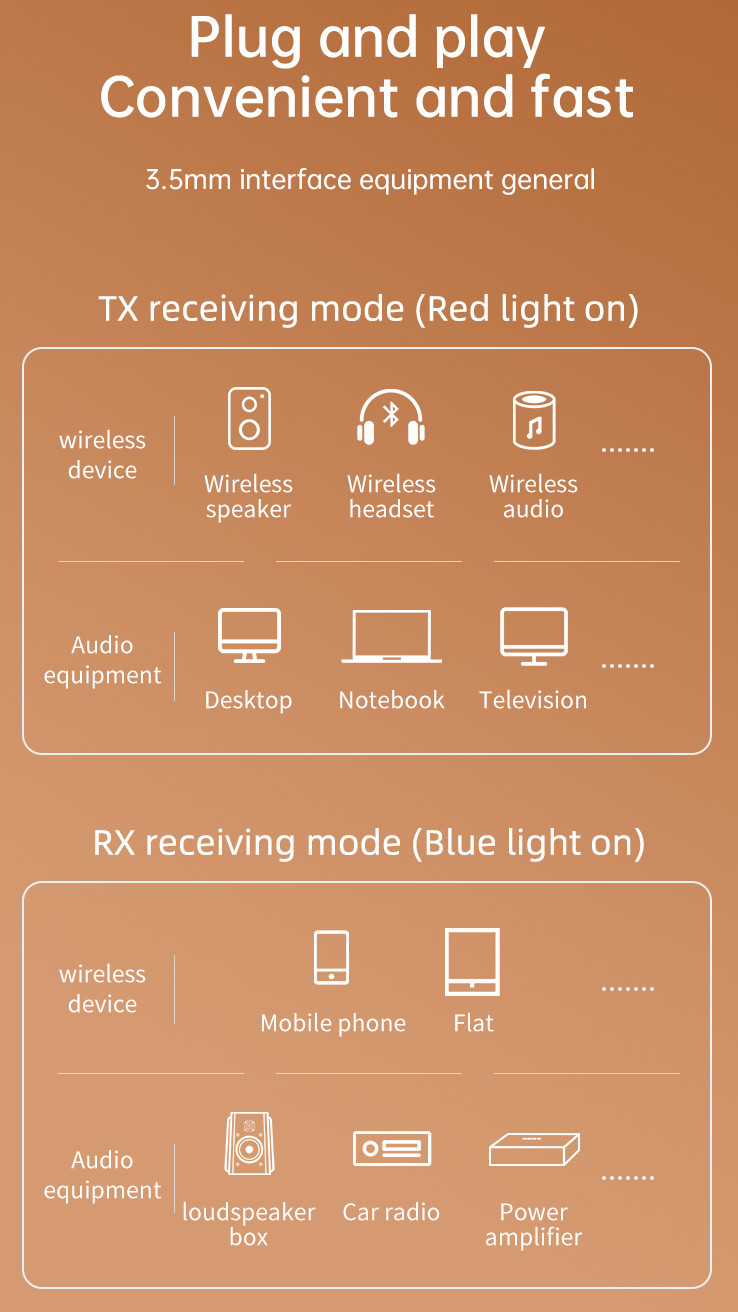 Приемник Bluetooth наборов автомобиля BLE5.0 аудио 3.5mm поднимает домкратом для передачи навигации