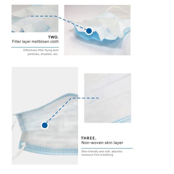Earloop 3 Ply Dustproof Meltblown Disposable Face Mask CE And FDA Certified