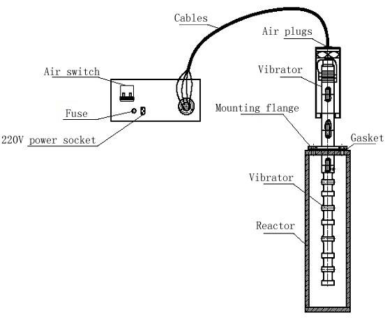 Industrial Ultrasound Sonochemistry Equipment For Water Treatment / Solid Dispersion