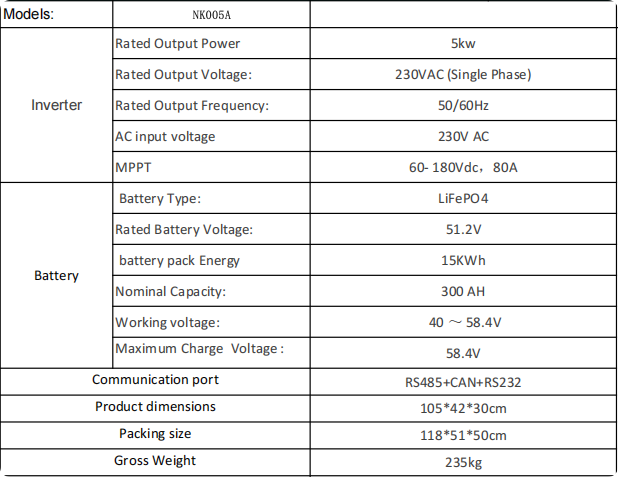 NK005A 51.2V 16kWh LiFePO4 Solar Power Home Energy Storage System with 5kW Inverter and 8000 Cycle Life