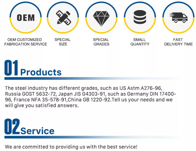 Цинк DX51-40-275 покрыл гальванизированный стальным лист покрытый листовым цинком Gi 1000mm-12000mm