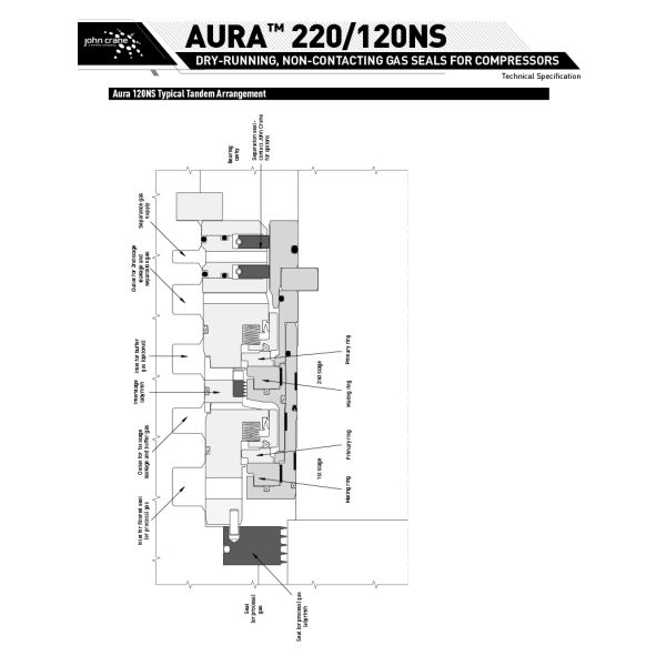 John Crane Aura 120NS Dry Gas Seals Cartridge Mechanical Seal for Compressors