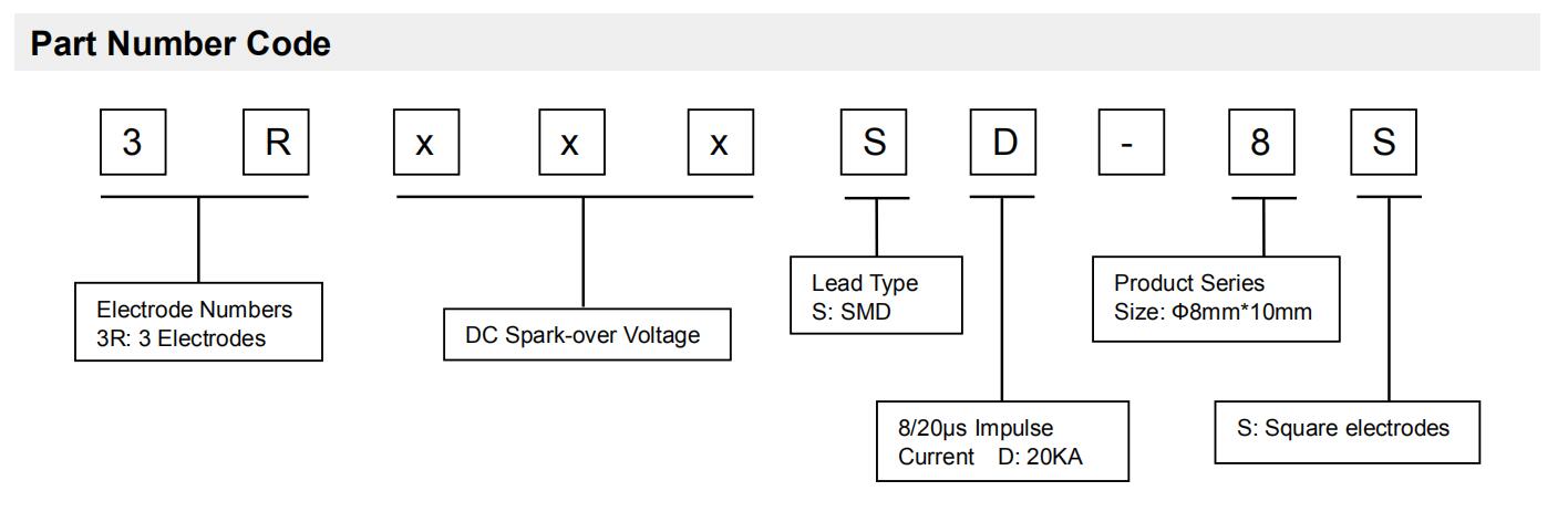 Тип GDT электродов 75V-600V 20KA 8mmX10mm SMD поляков Arresters 3 нагнетательной трубы газа GDT 3RD-8S