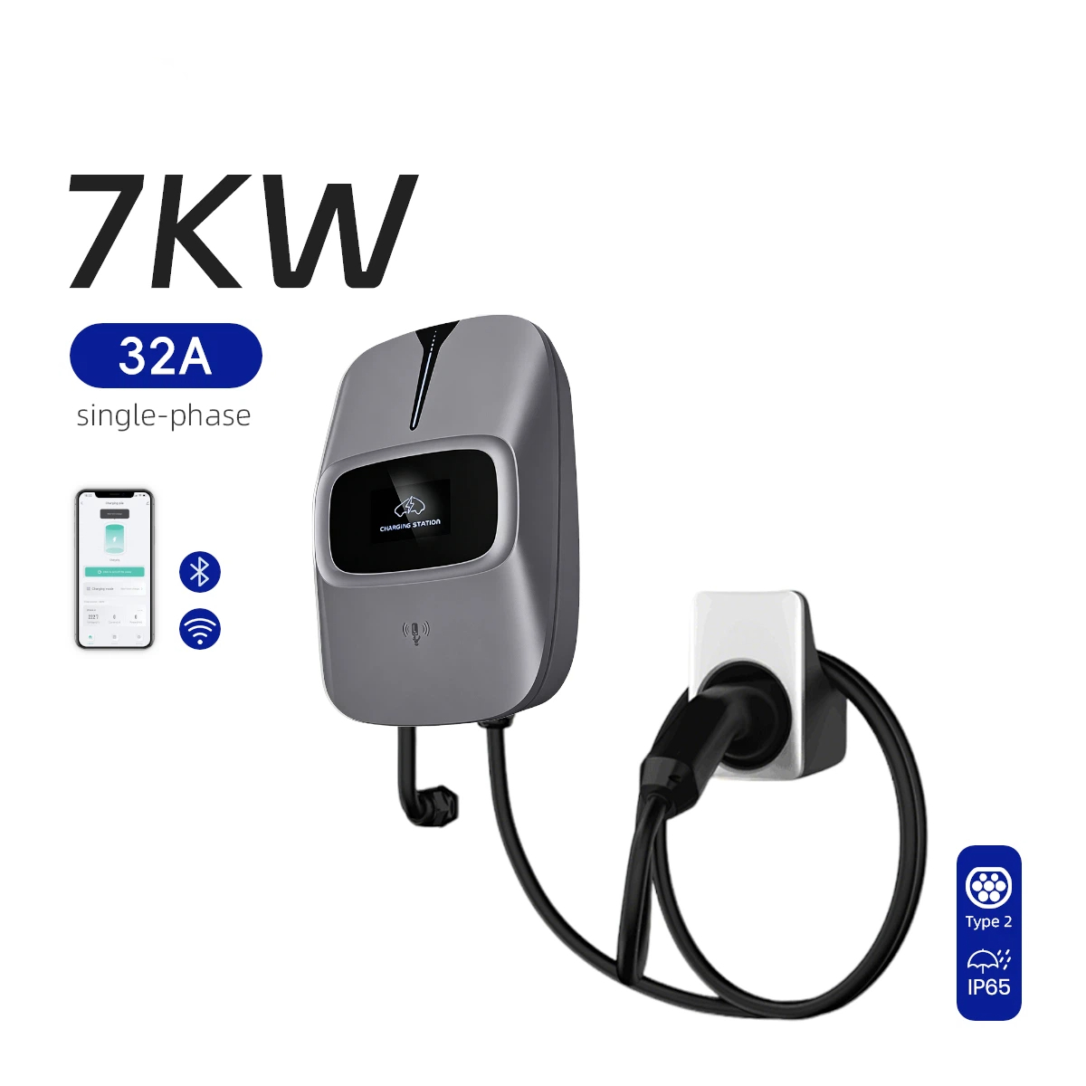 Modular European EV Charging Stations Designed for Easy Expansion and Upgrades Supporting Future Technology Developments