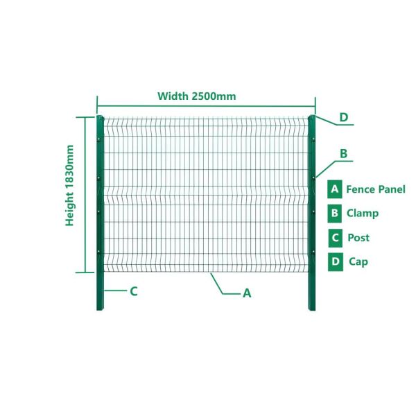 Building Security Residential Garden Metal 3D Welded Steel Wire Mesh Panel