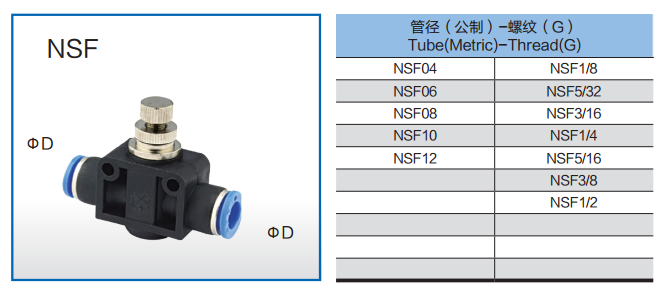 Rotatable Pneumatic Tube Fittings Gray Plastic Body NSF Brass Throttle Valve Straight