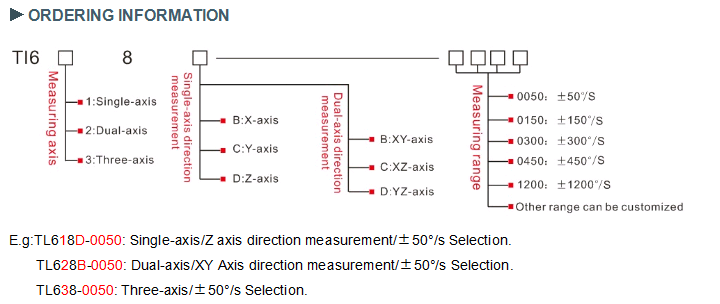 Sensor giroscópico de bajo ruido para helicópteros de control remoto