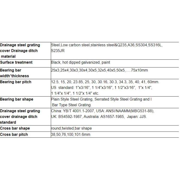 25x3 Hot Dipped Galvanized Platform Serrated Bar Grating