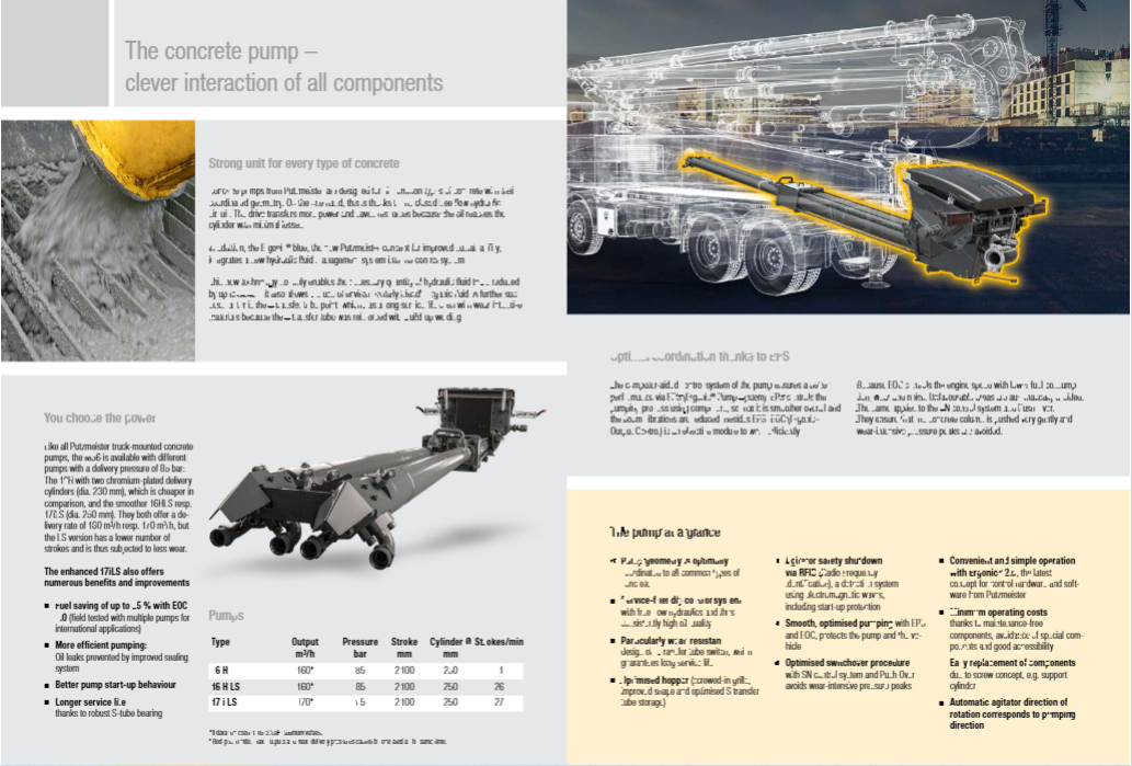 M36-5 4141 Putzmeister Используемые насосы Автобетононасос на грузовике