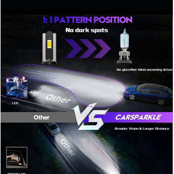 120 Watt H7 LED Headlight Bulb Universal Auto Lighting System New Alloy Brass Front Lamp 6500K 9000LM 24V YOUCHESHI 24-Month