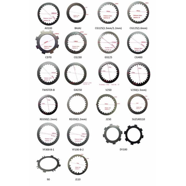 1.5mm Thickness CG125 Spare Parts Muti Friction Clutch Steel Plate Iron Material