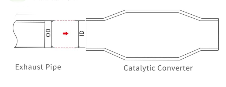 ISO9001 аттестация SUS409 12,75