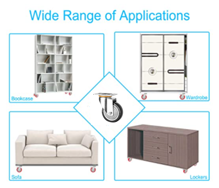 Industrial Polyurethane Castor Wheel 3 Inch