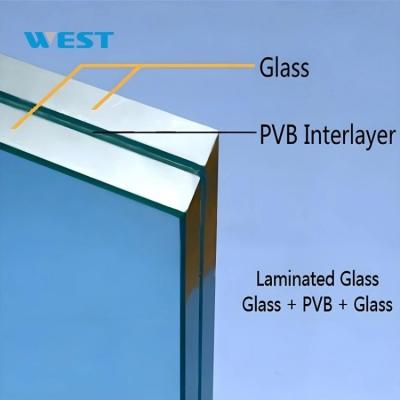 Clear Laminated Glass PVB Interlayer Automotive And Architectural Glass Polyvinyl Butyral Sheet