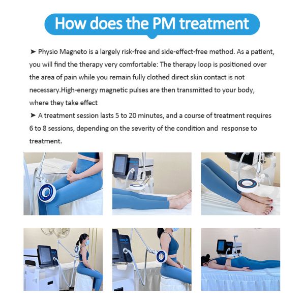 Lumbar Magnetic Therapy Machine Reduce Inflammatory Response / Spinal Rehabilitation
