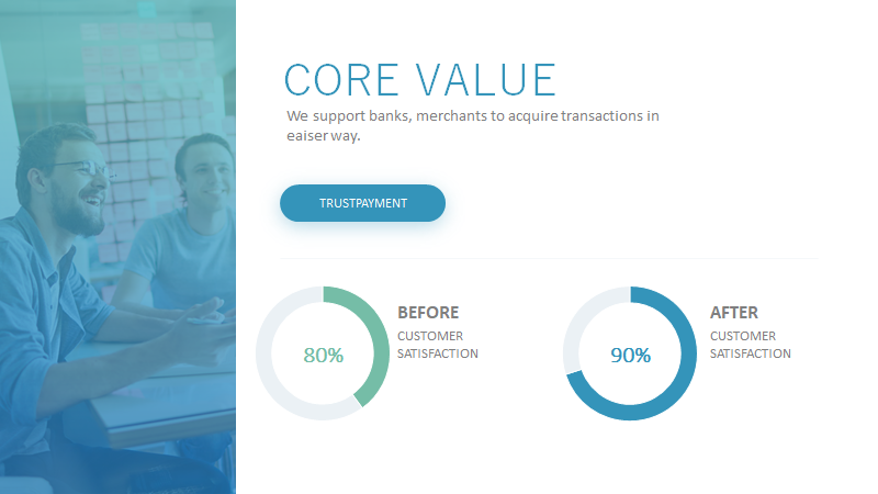 Banking Prepaid Mobile Wallet