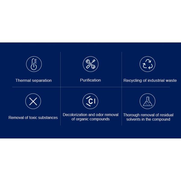 Обтертая фабрика напитка еды машины эфирного масла оборудования выгонки фильма
