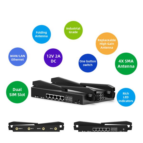 4g LTE OpenWRT キャリア アグリゲーションを備えたデュアル SIM カード ルーターのロックを解除