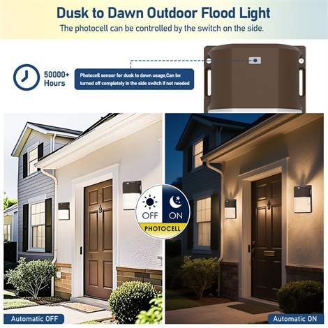 USA Stock Mini LED Wall Pack Light 18W 25W 30W ETL DLC Outdoor Security Lighting