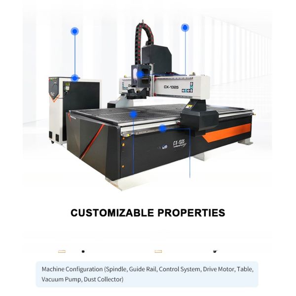 Máquina de rotación por CNC 1325 Panel de trabajo de madera Solución de muebles Rotación por CNC de madera