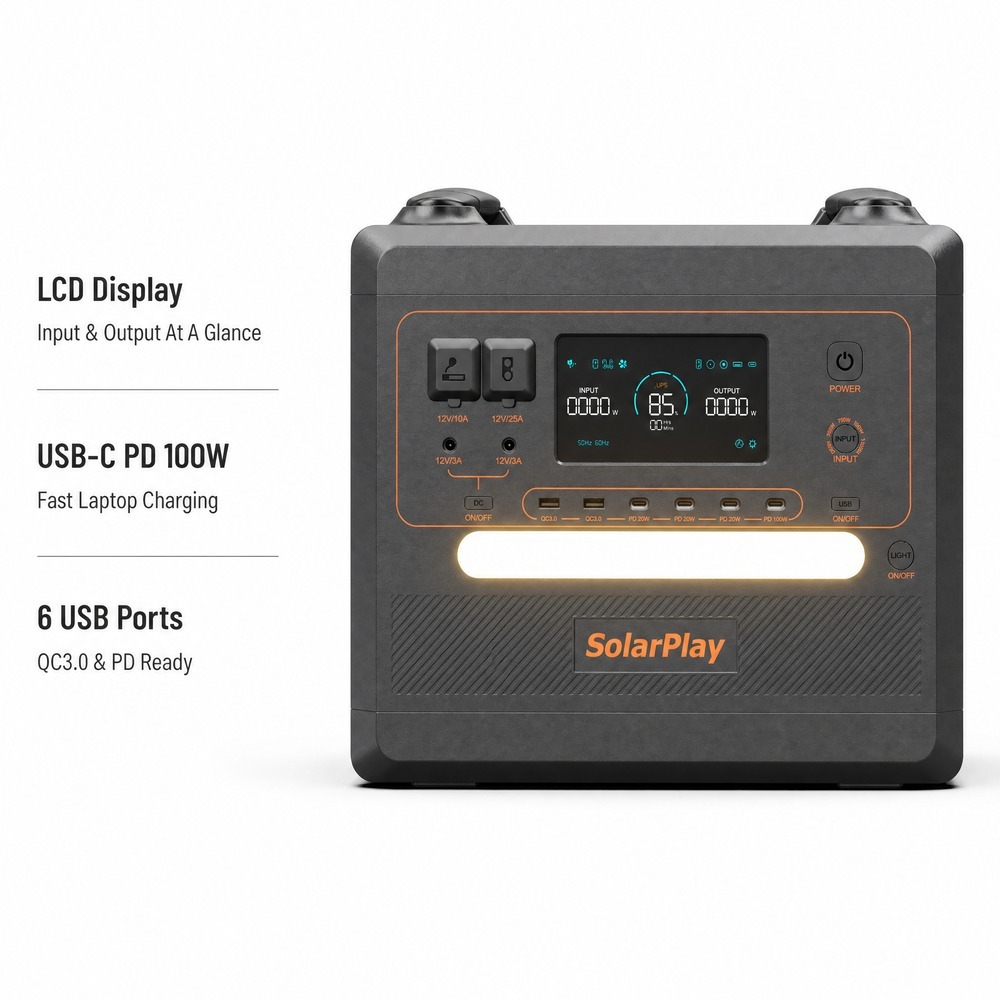 2304Wh 2500W LiFePO4 Battery Generator Solar Energy Storage System with UPS 97% MPPT for RV Travel Emergency Blackout