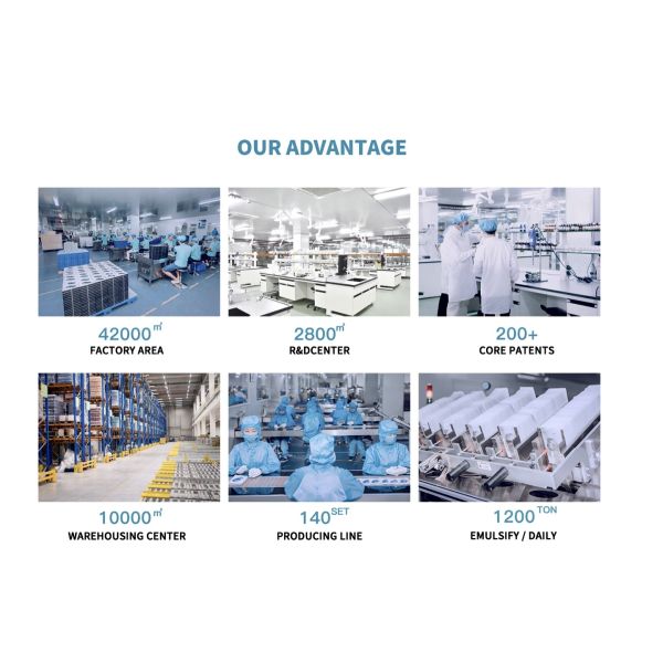 Guangzhou Youmei Biotechnology Co., Ltd