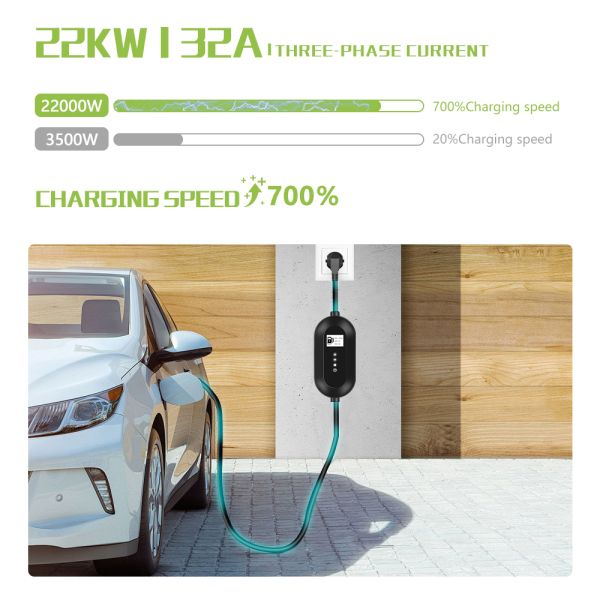 E-mingze Mode 2 Type 2 5m Cable 22KW/32A Ev Charger With APP WIFI