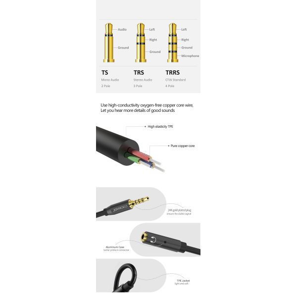 3.5 jack audio cable 3.5mmAUX cable cable car auxiliary line 4 pole connectable microphone for headphones mobile phone