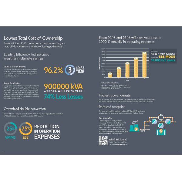 Eaton 93PS 10kVA 10kW 400V 15kVA 15kW 30kVA 30kW Чистая синусная волна двойной конверсии