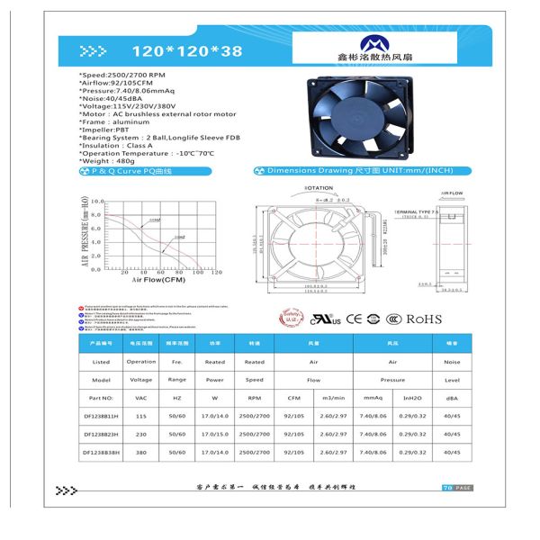 220v Ac Fan 4 Inch Size Wall Mounted Ventilation Shutter Window Exhaust Fan Quantity Switch Box Power