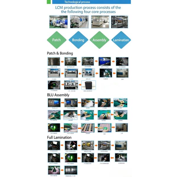 2.0 Inch TFT LCD Display with Single and Multi Touch OGS,G/F,320(RGB)*240 Resolution, RGB 6bit Interface, Driving IC ILI9342c