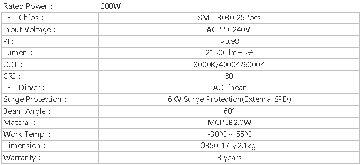 200W AC Linear UFO new design led High Bay light led indoor lighting